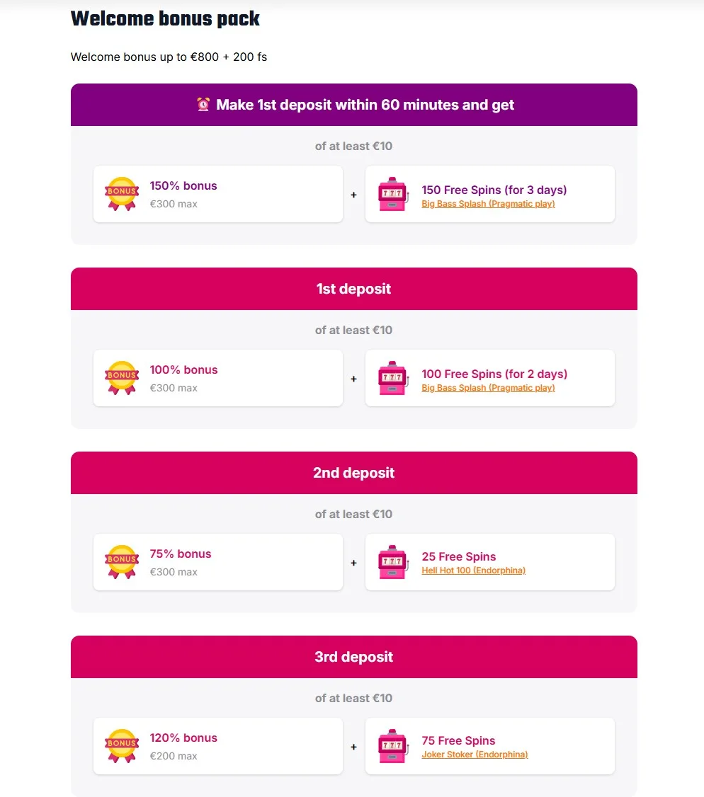 Bonuserbjudande-sida med omsättningskrav och tidsgräns synliga